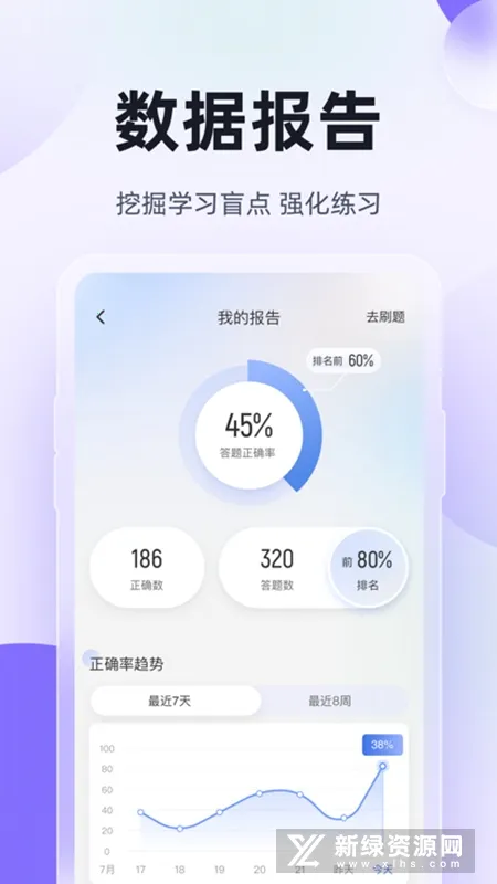 ��ְ���п��Ծ����2026���ذ�װv2.1.4 �ֻ���