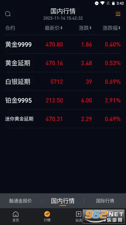 ��ͨ��v5.8.2 ��׿��