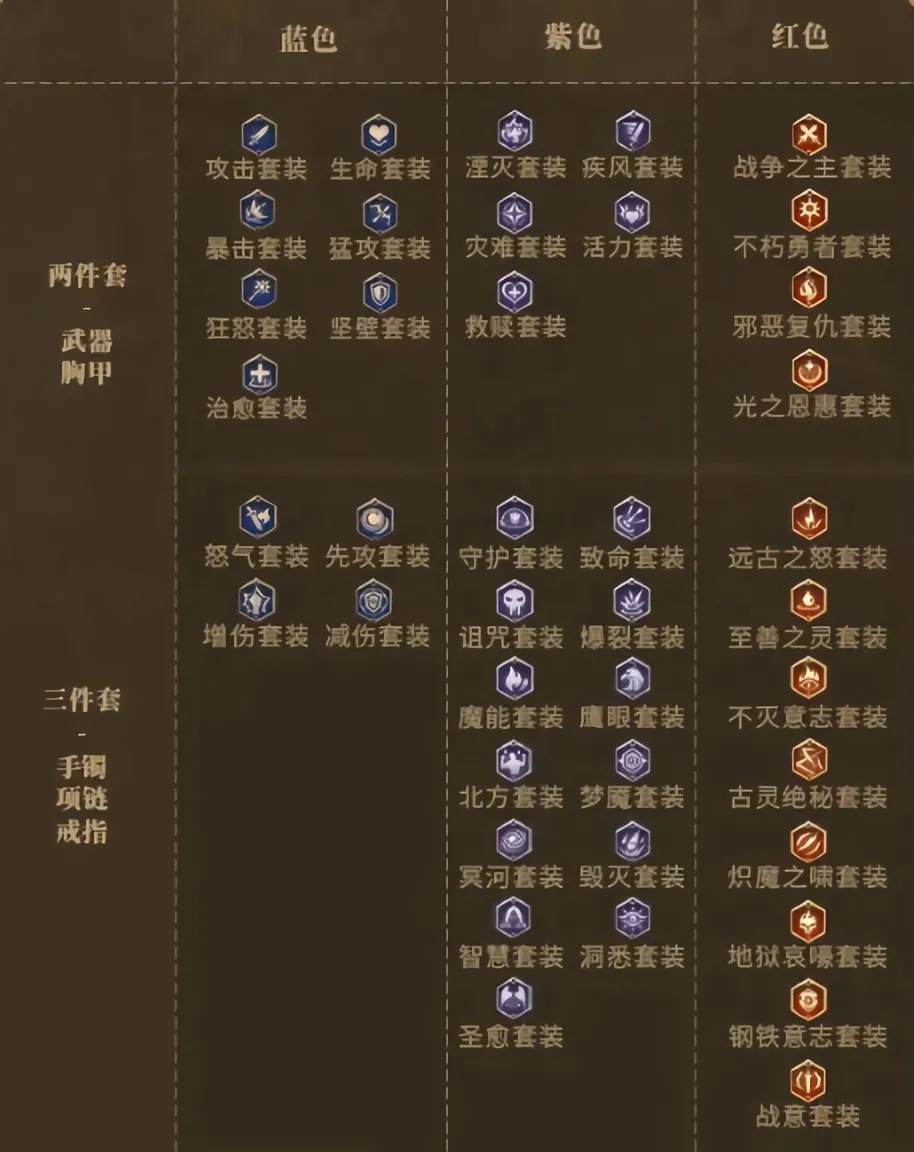 ��ϫ������2026���°汾