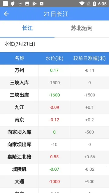 ������2026���°汾v2.6.6 ��Ѱ�