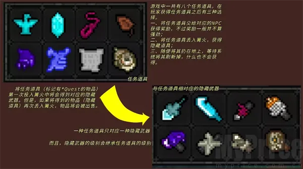 ���ص��³�3