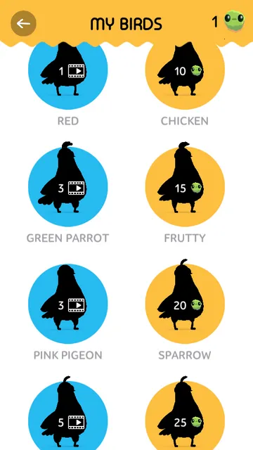 ���ĸ������İ�����