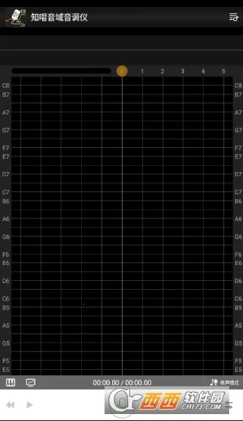 ֪������������vip�ƽ��v3.0.2 �ٷ�����