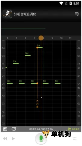 ֪������������vip�ƽ��