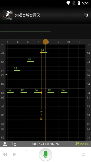 ֪������������vip�ƽ��