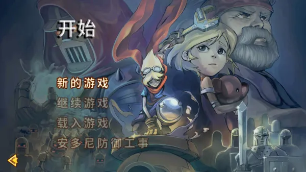 ��˵��������İ�����