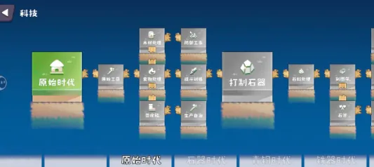 ��������2�ƽ��