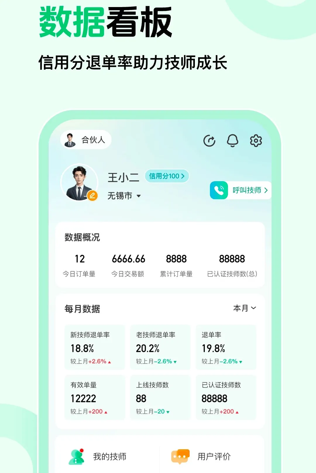 ��Լ�̼Ұ氲׿���ֻ���v1.0.5 ��Ѱ�