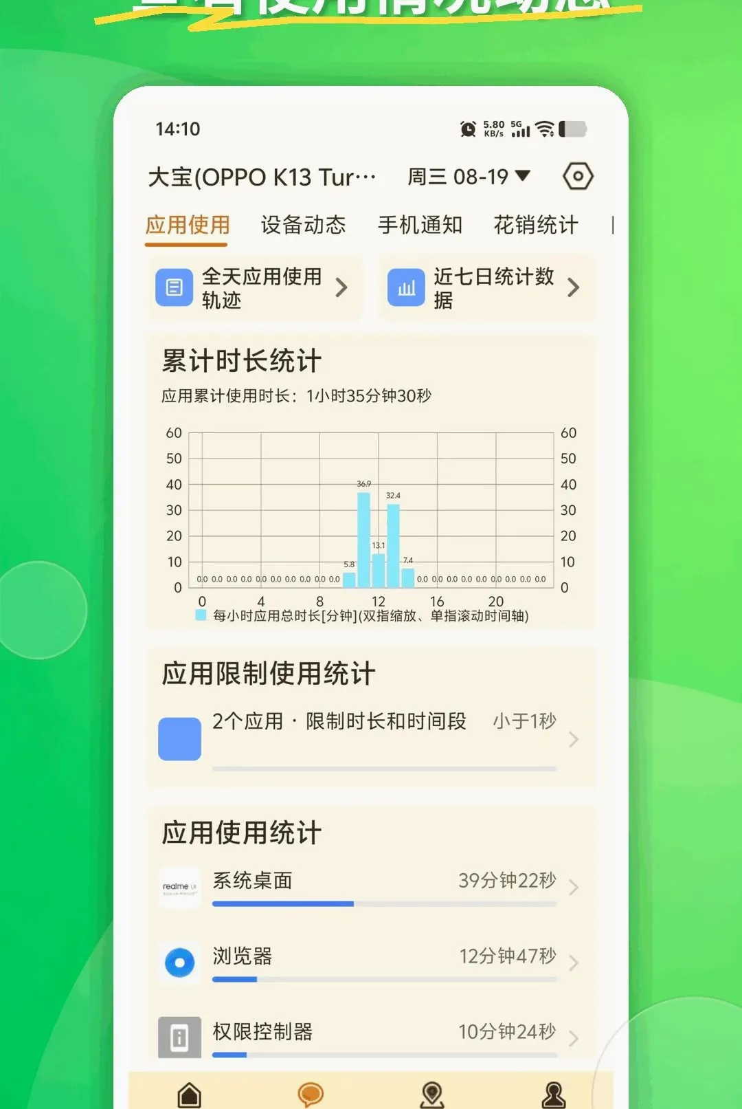 KidsLink Kids����(�ҳ��ܿ�����)vAPP_426090311_GENERAL_JZSHCUS ��Ѱ�