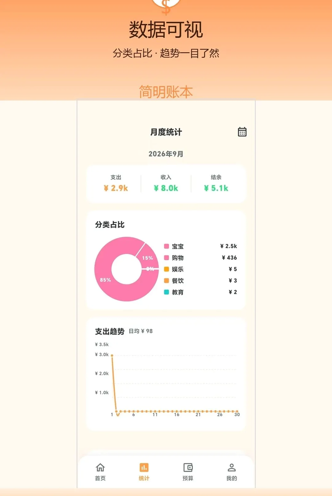 �����˱������ֻ���v1.0.0 ��׿��
