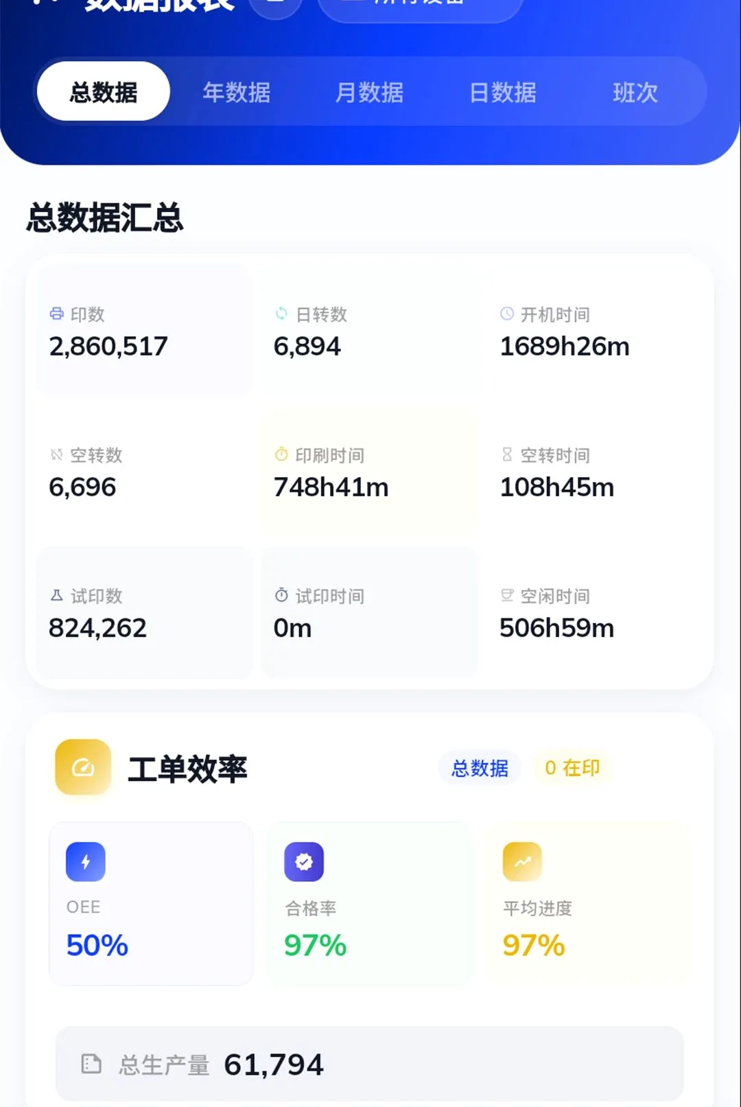 ӡèӡ���ն�(�豸������ά)v1.0.0 �ֻ���