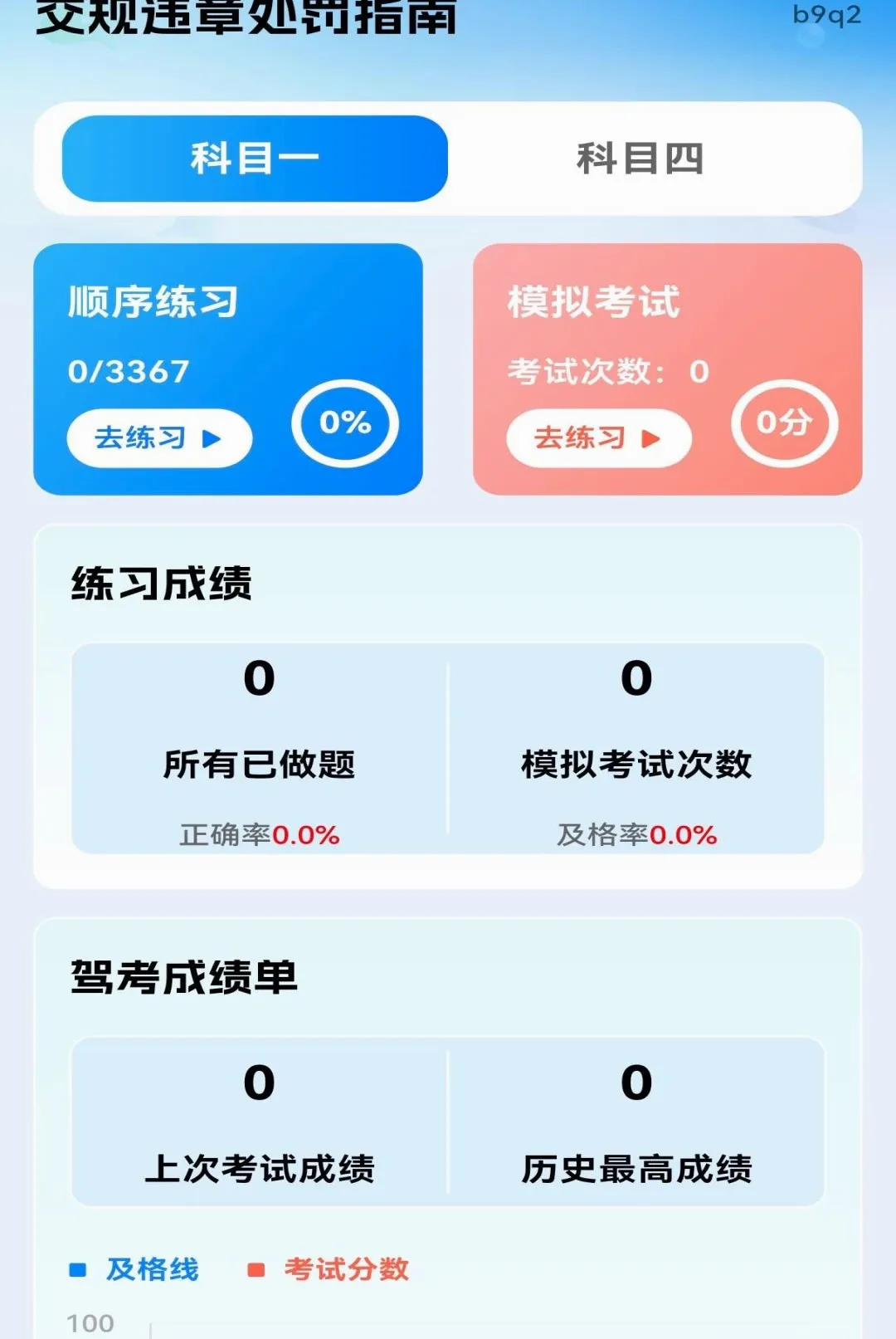 ����Υ�´���ָ��������׿���ֻ���v1.0.0 �ٷ�����