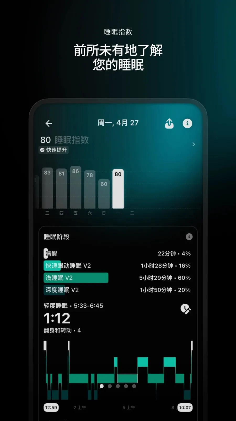 Ultrahuman(��������Ӧ��)v3.1.0.1.1 �ٷ�����