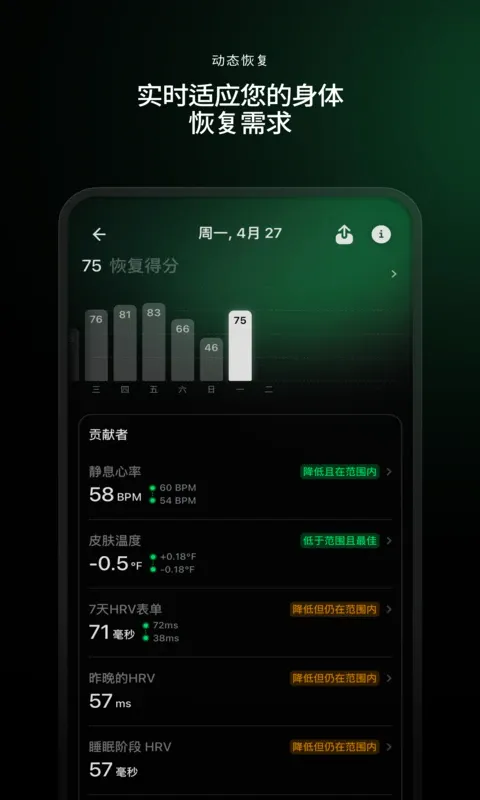Ultrahuman(健康管理应用) Ultrahuman(健康管理应用)