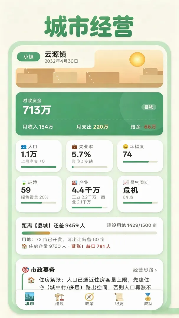 打造国际都市手游(城市经营手游) 打造国际都市手游(城市经营手游)