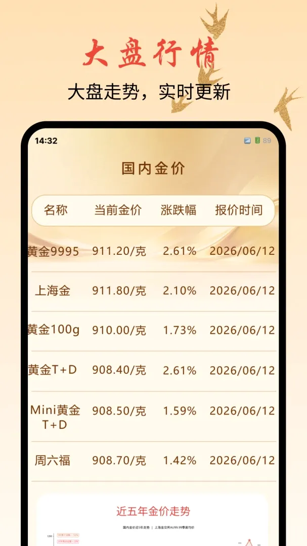 �ƽ�۸��ǵ�������(�ƽ������ѯ����)v1.0.0 ��Ѱ�