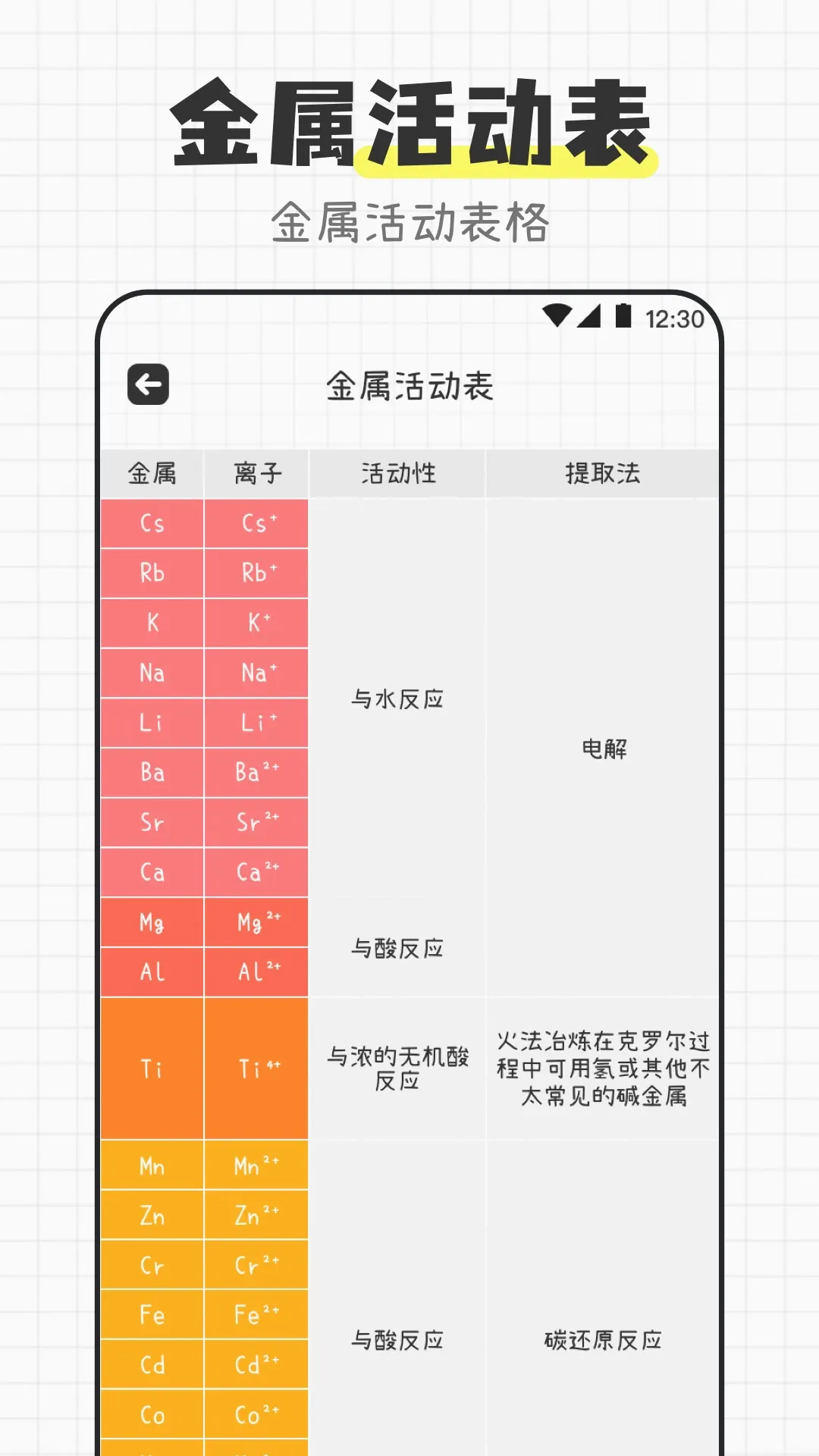 ��ѧ����ʽ����APP(��ѧ����Ӧ��)v3.4.5 ��Ѱ�