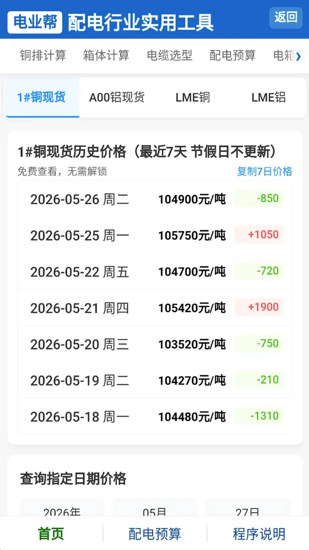 ��ҵ��(�繤ʵ�ù���)v1.0.0 �ٷ�����