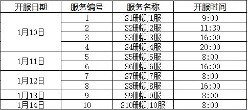 ��������2026���°汾