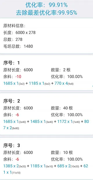 �����Ż���ʦƻ����