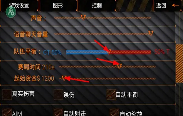 ���ֲ���С��2����MOD�˵�