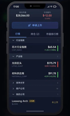 оƬ�����Ϸ���İ�v0.1.4 ��Ѱ�