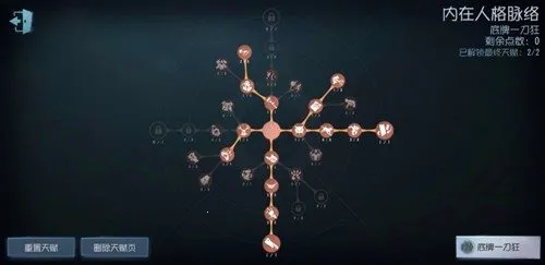 �����˸���ʵ����֤���¼(����������Ϸ)