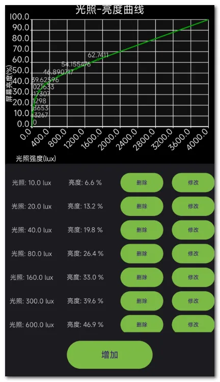 �˾����۷�Ƶ��2026���°汾v1.6 �ٷ�����