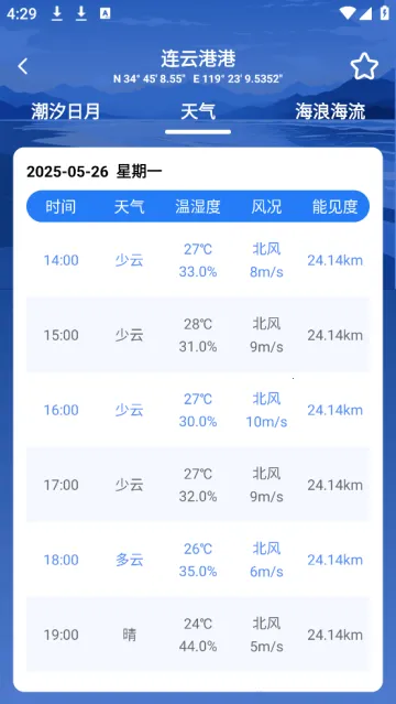 ��ϫʱ���(��������)