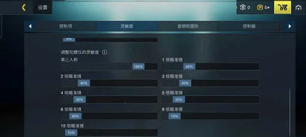 ����֮ս���ʷ�����