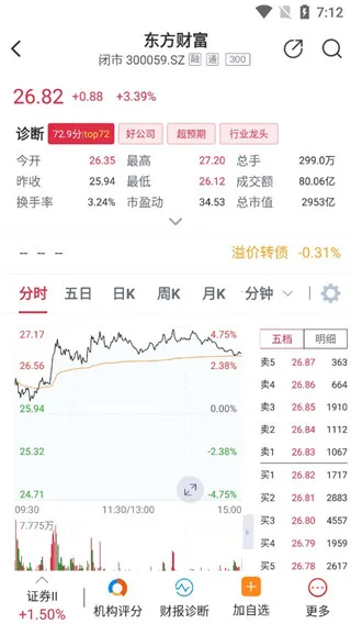 朝阳永续gogoal金融终端2026最新版本 朝阳永续gogoal金融终端2026最新版本