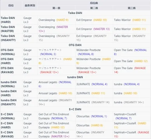 takumi3(����Ԫ����TAKUMI3)