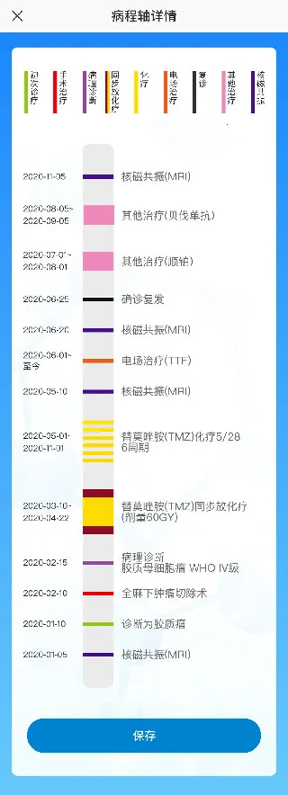 脑医汇(神经医学学习平台) 脑医汇(神经医学学习平台)