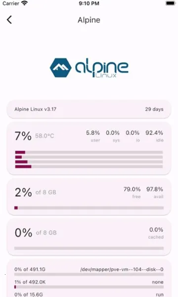 ServerBox(��������������)v1.0.1331 ��Ѱ�