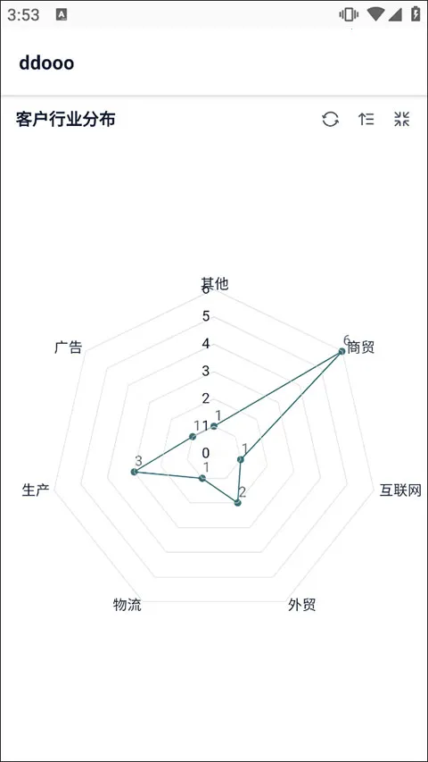 简道云(应用搭建平台) 简道云(应用搭建平台)