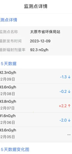 �˵�ģ����(�˱�ģ����Ϸ)