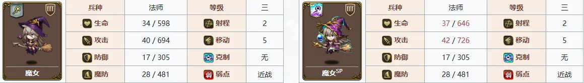 梦幻模拟战2026官方正版 梦幻模拟战2026官方正版