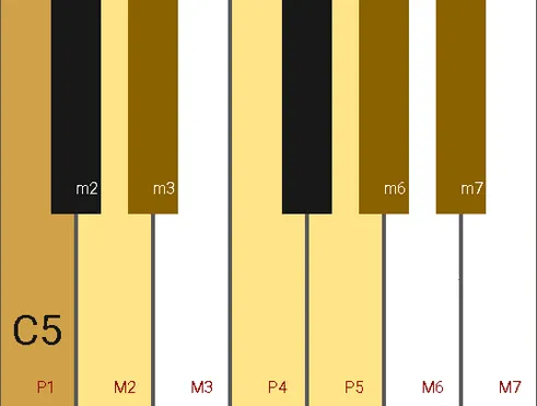 Tonality��׿���ֻ���