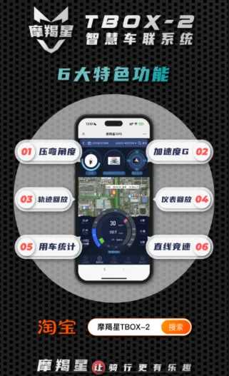 Ħ����GPS2026�ٷ����°汾