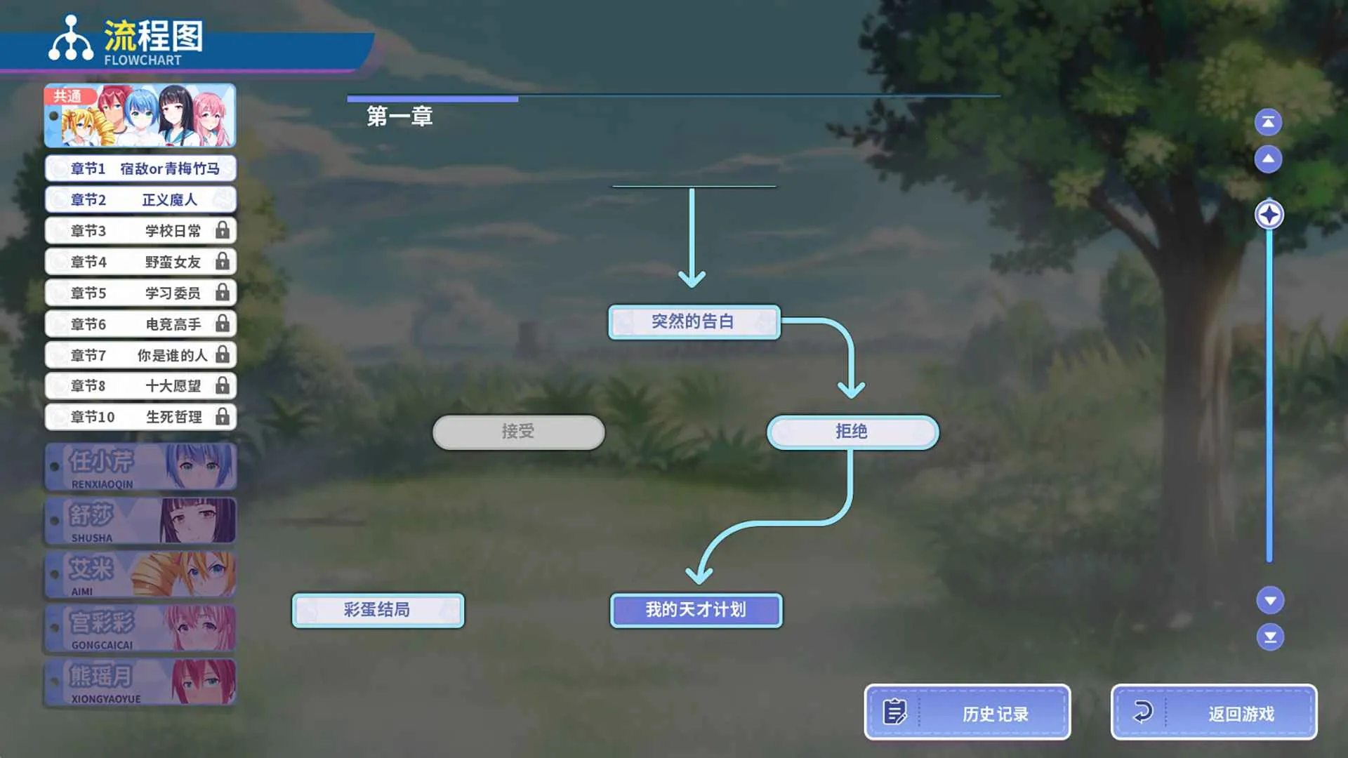 �ҲŲ��ᱻŮ�����۸���(У԰������Ϸ)v0.3 �ֻ���