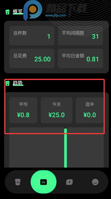 ������ÿ�տ��ȼ�¼2026���ذ�װv1.0.0 �ٷ�����