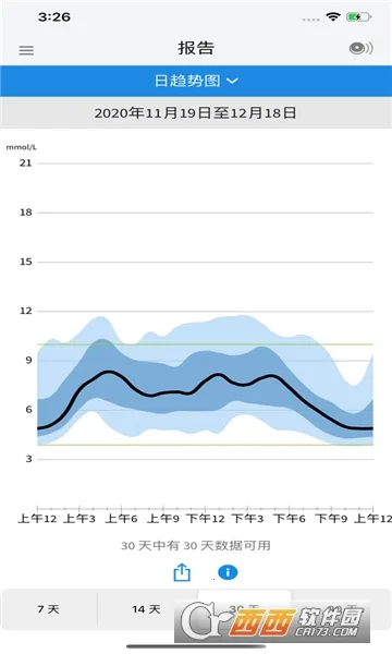 ˲�б�(Ѫ�Ǽ������)v2.11.0 ��׿��