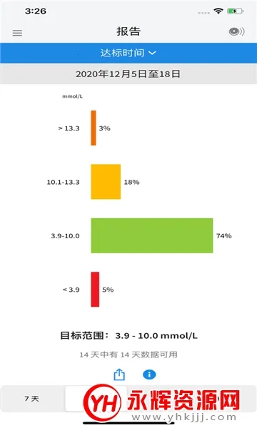 ˲�б�(Ѫ�Ǽ������)v2.11.0 ��׿��