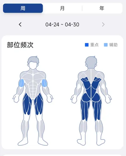 KeepStrong(����ѵ��app)