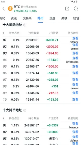 非小号资讯平台(数字资产平台) 非小号资讯平台(数字资产平台)