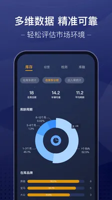 �ų��ǻ۳��йܼ������ֻ���v3.9.32 ��Ѱ�