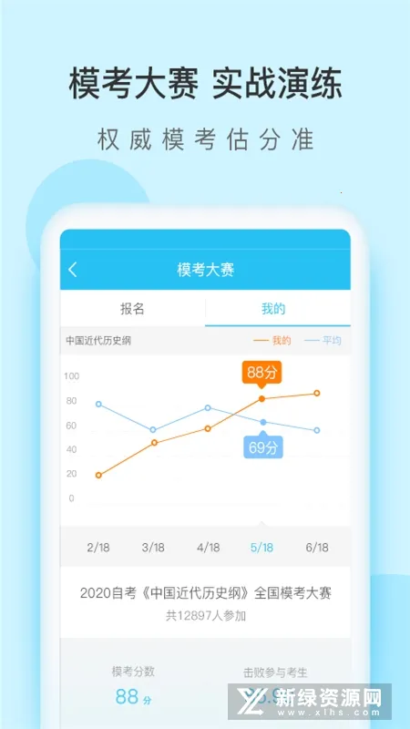 自考万题库2026官方正版 自考万题库2026官方正版