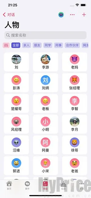 我是鱼
