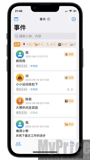 我是鱼(人际关系管理) 我是鱼(人际关系管理)