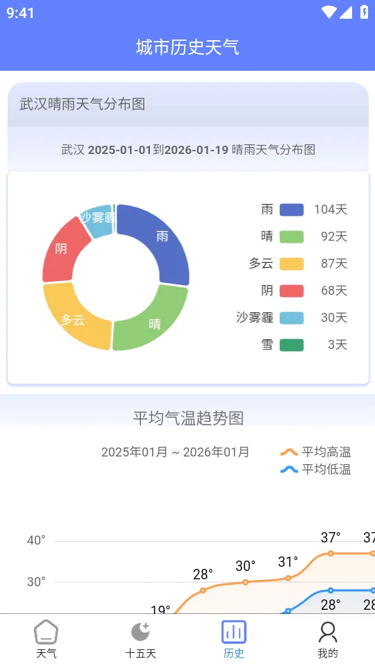 ǧ������(������ѯ����)v1.1.06 ��Ѱ�
